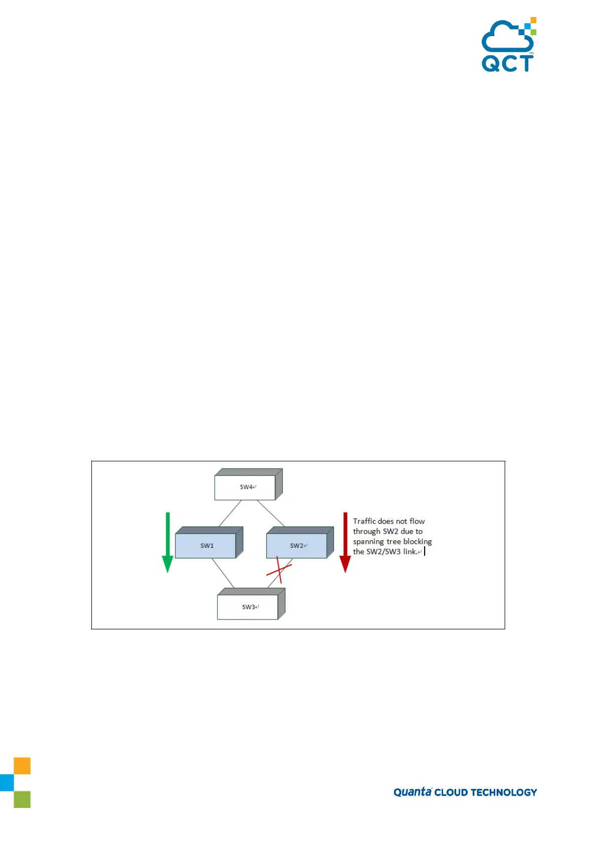 Page #75 background image
