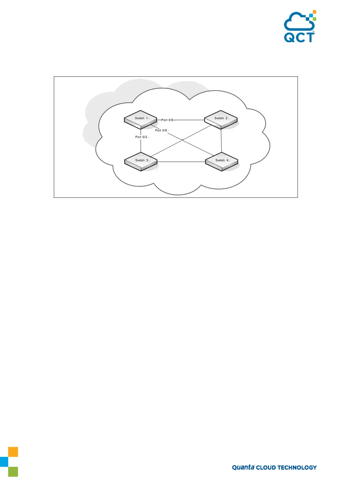 Page #83 background image