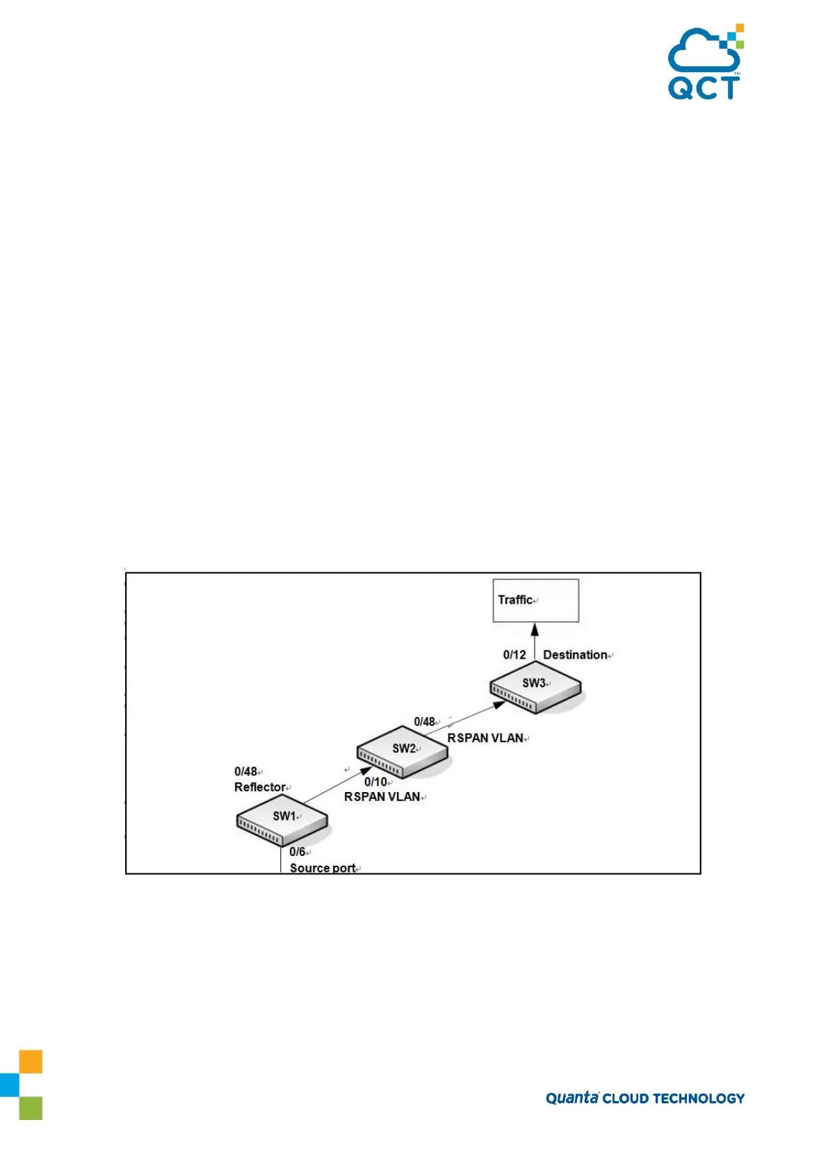 Page #85 background image