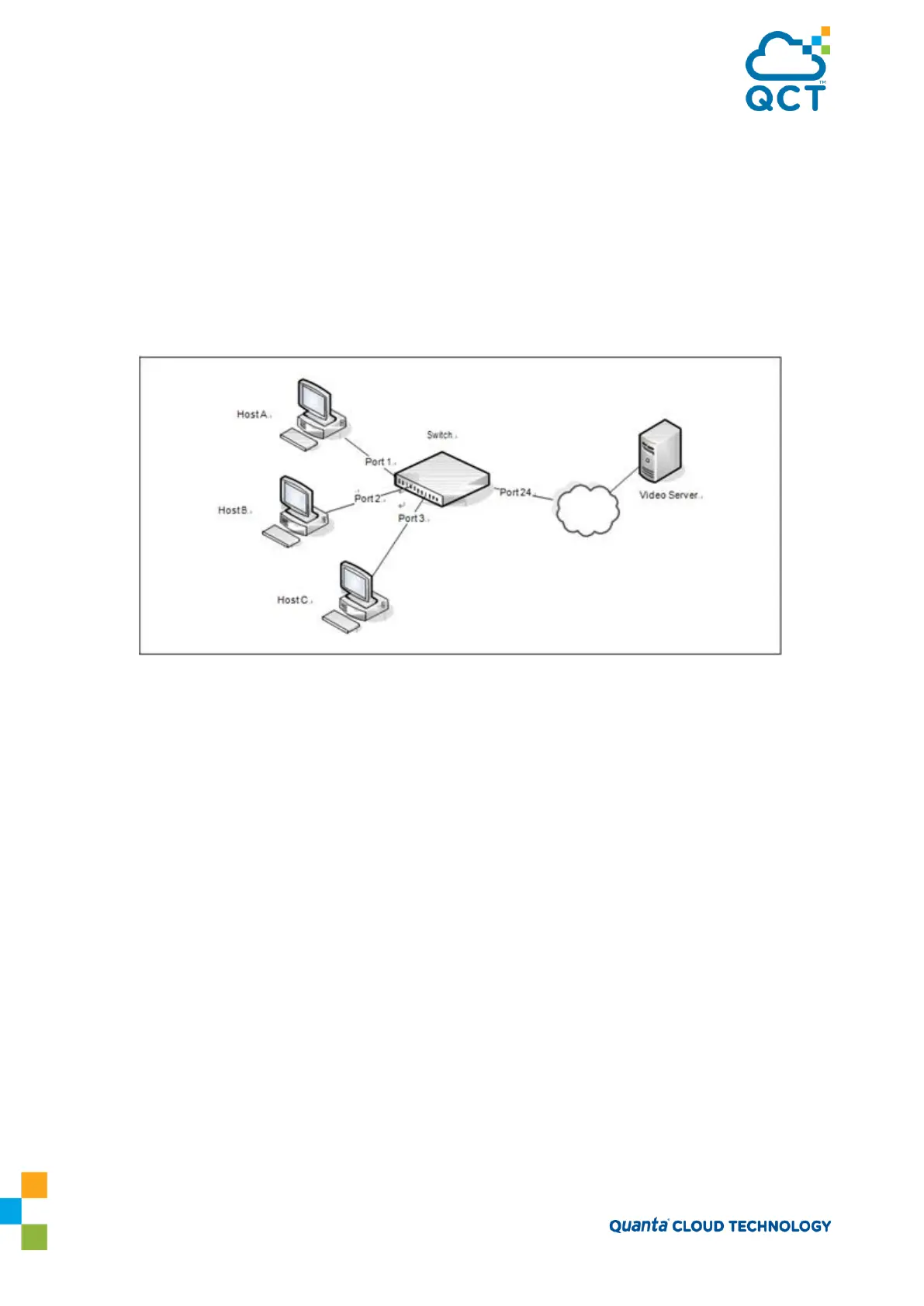 Page #98 background image