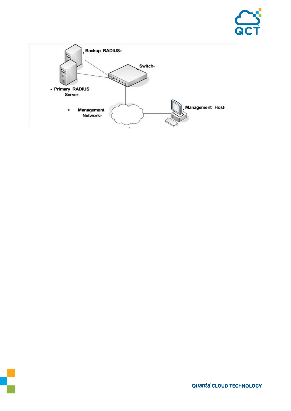 Page #124 background image