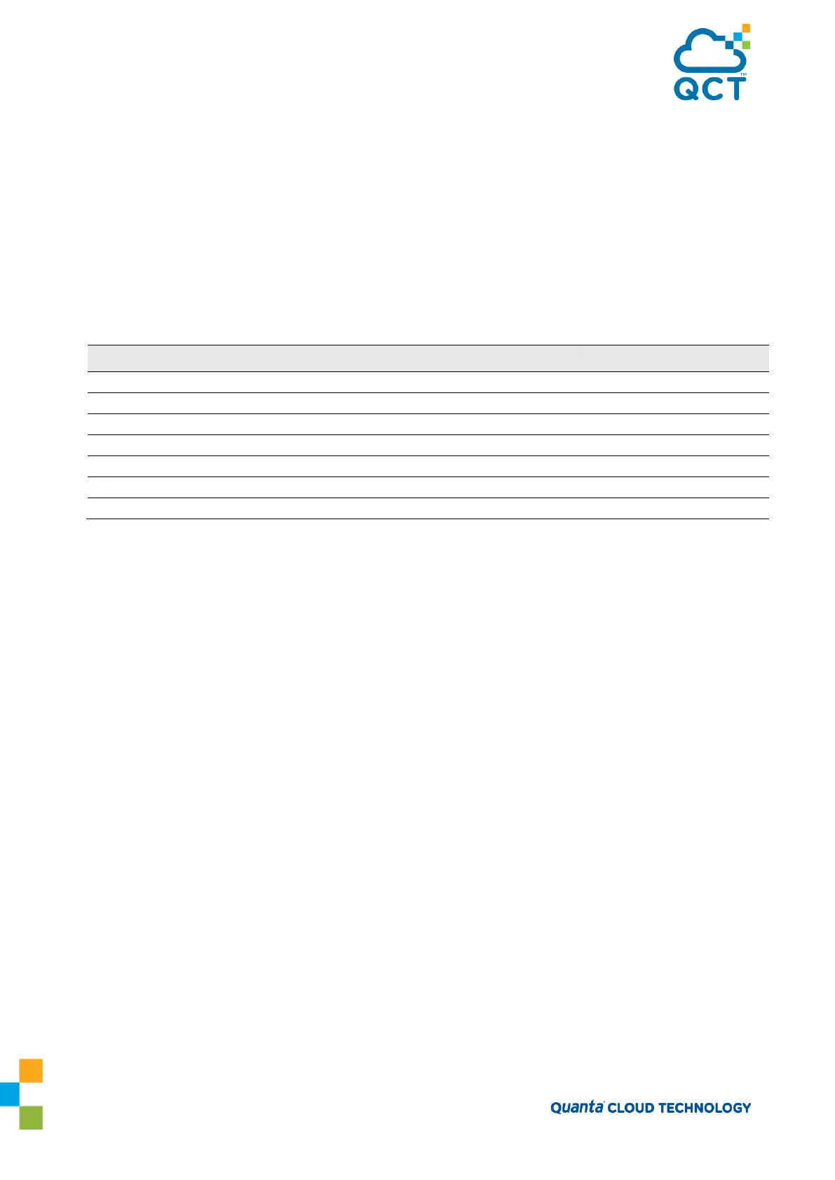 Page #127 background image