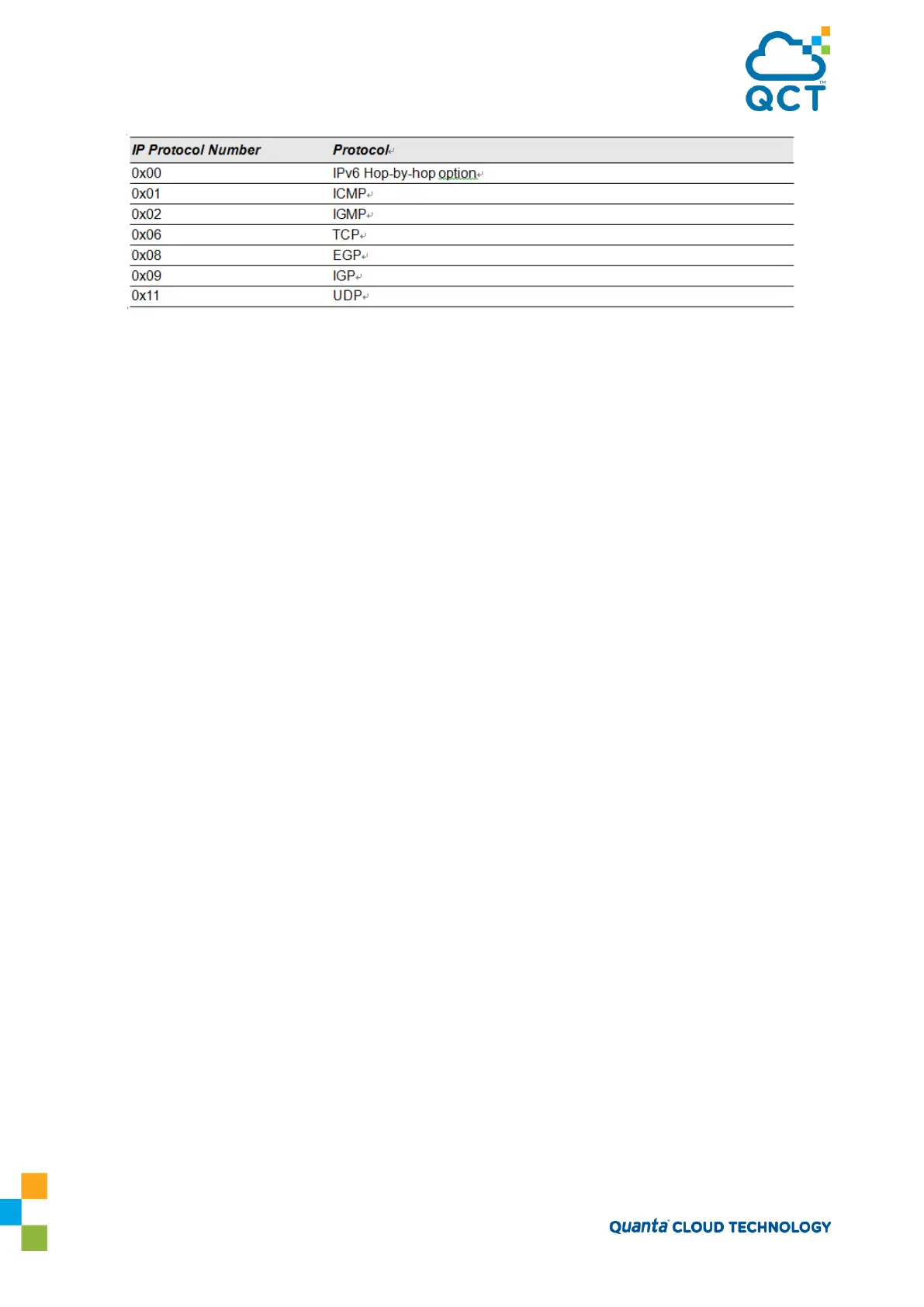 Page #141 background image