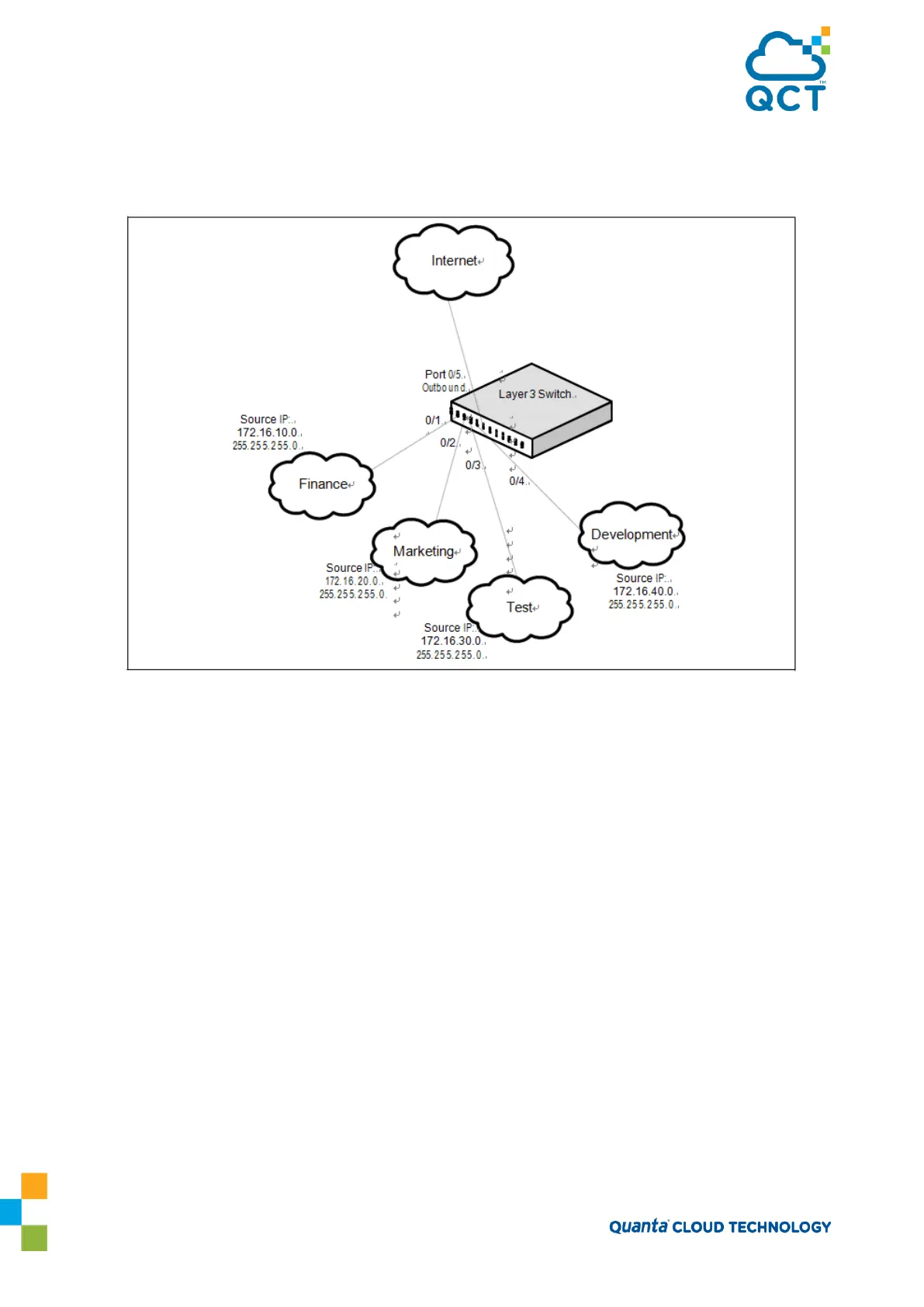 Page #154 background image