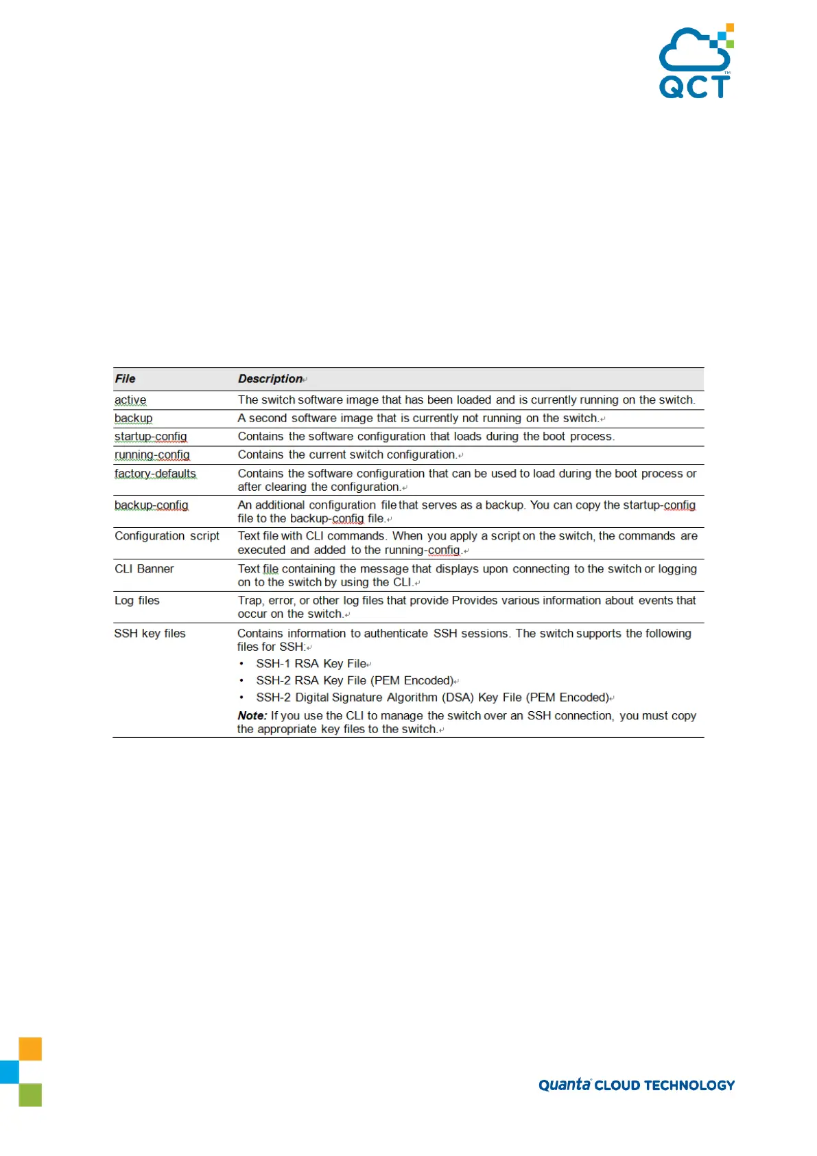 Page #156 background image