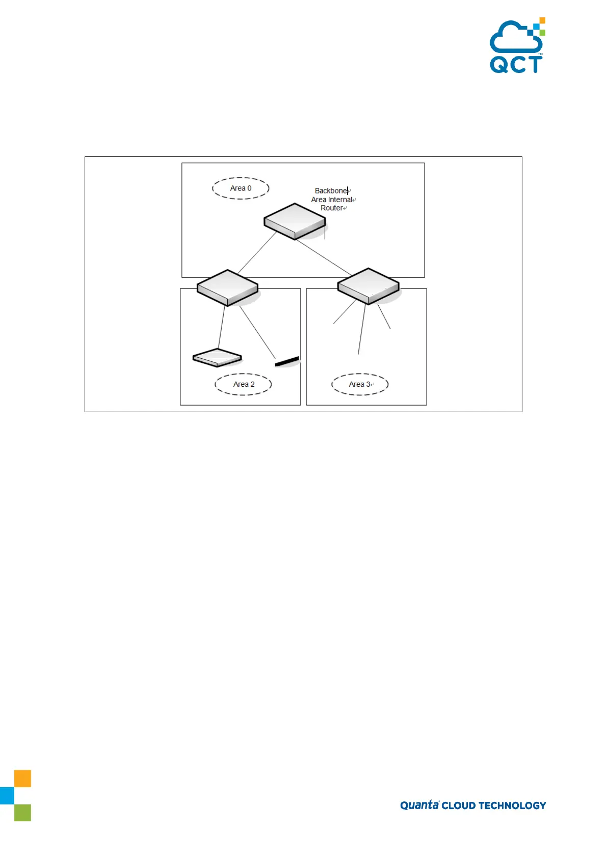 Page #184 background image