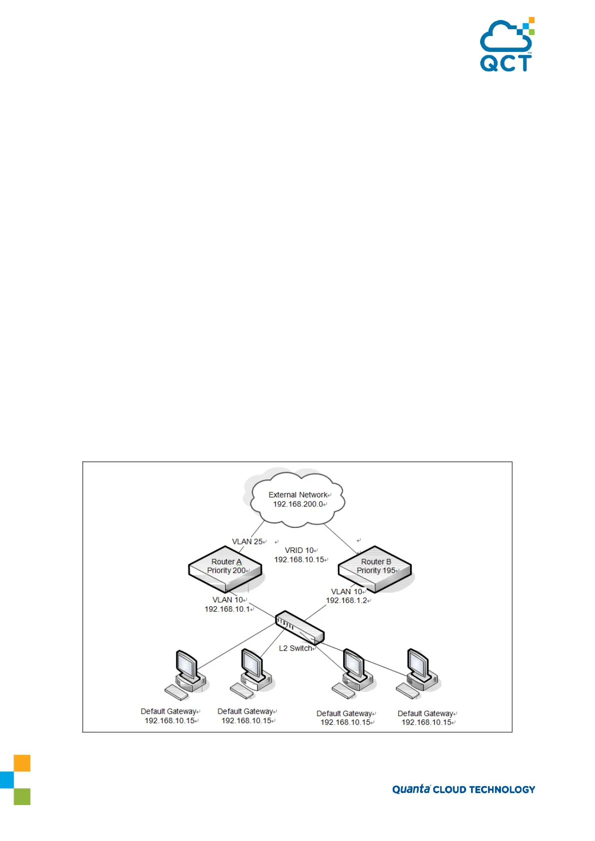 Page #190 background image