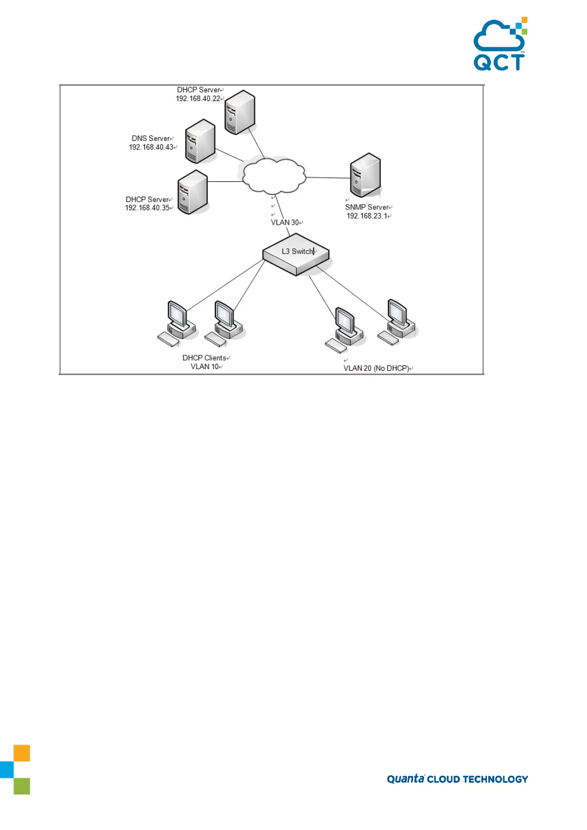 Page #196 background image