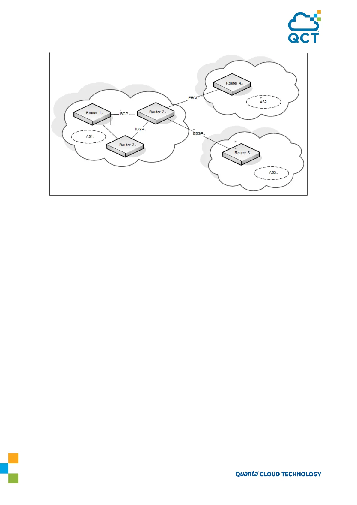 Page #198 background image