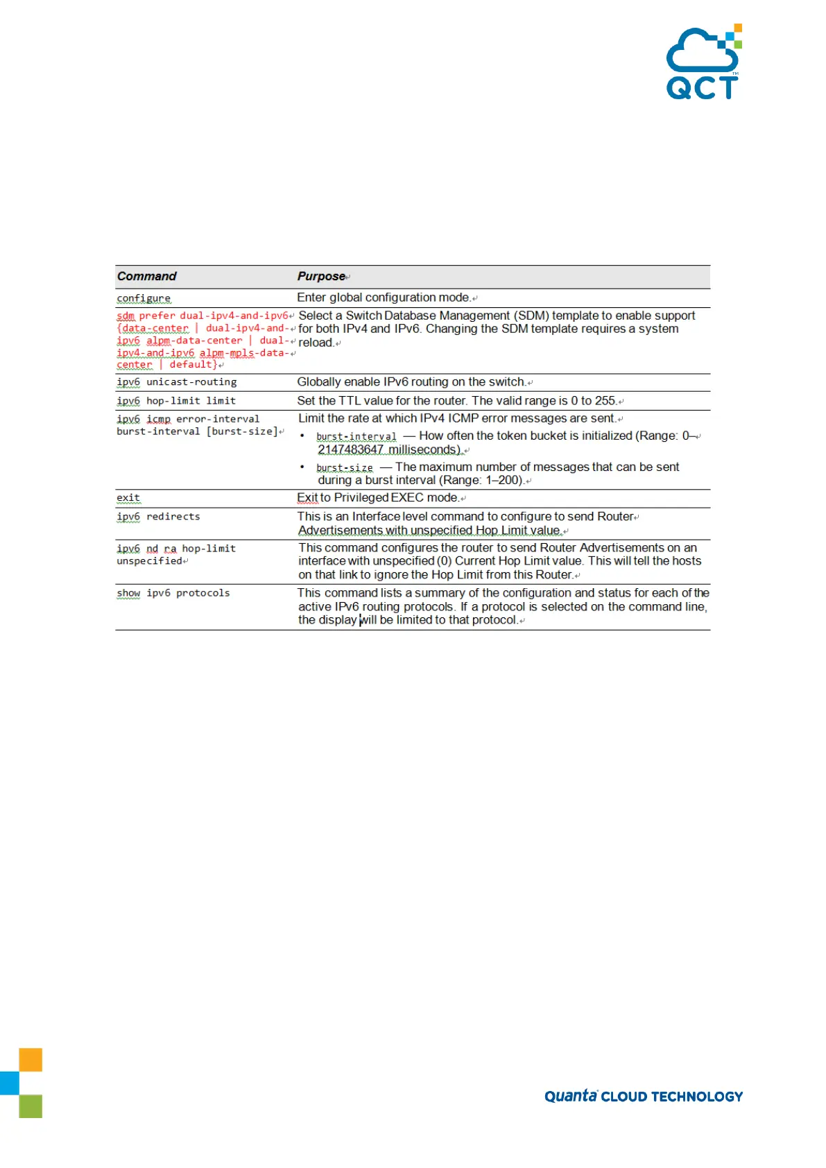 Page #207 background image