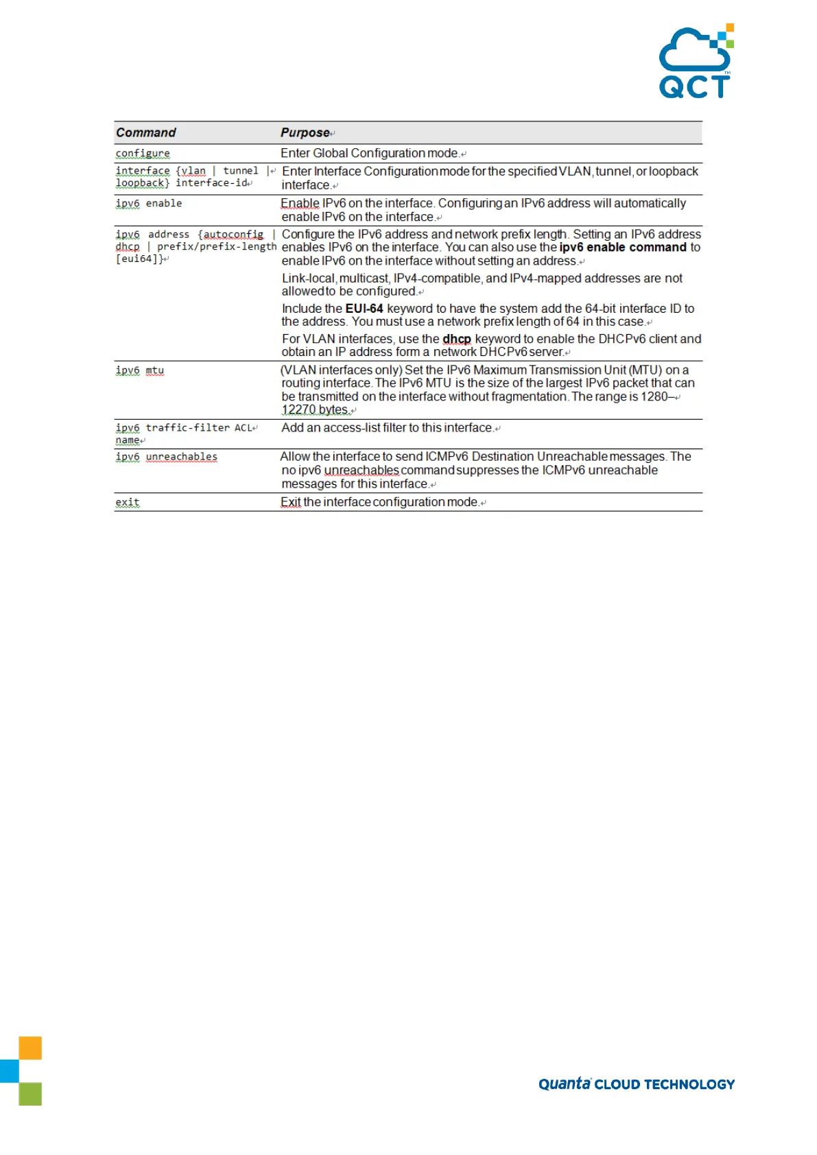 Page #208 background image