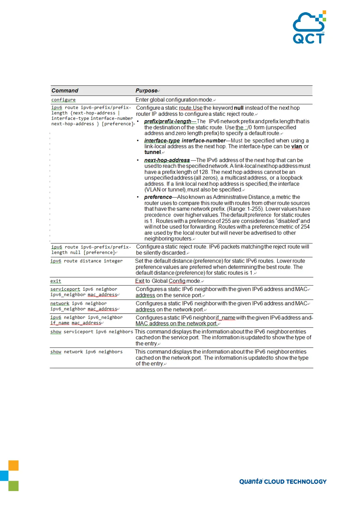 Page #210 background image