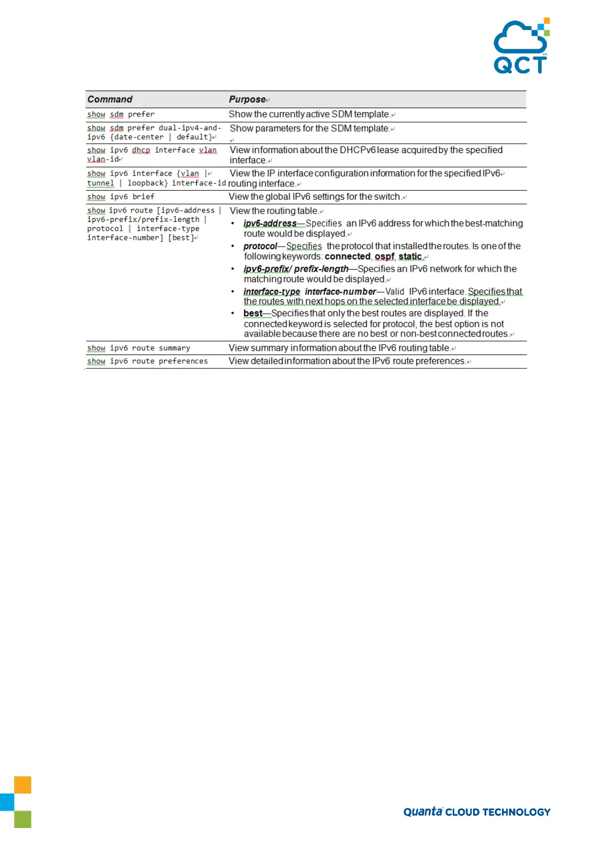 Page #211 background image