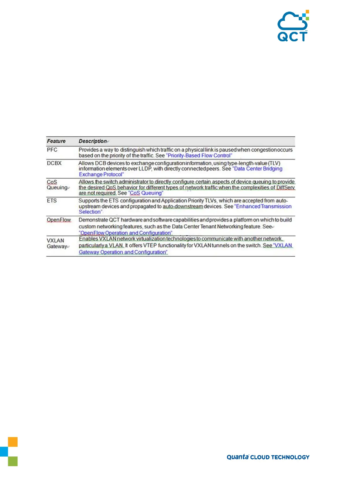 Page #232 background image