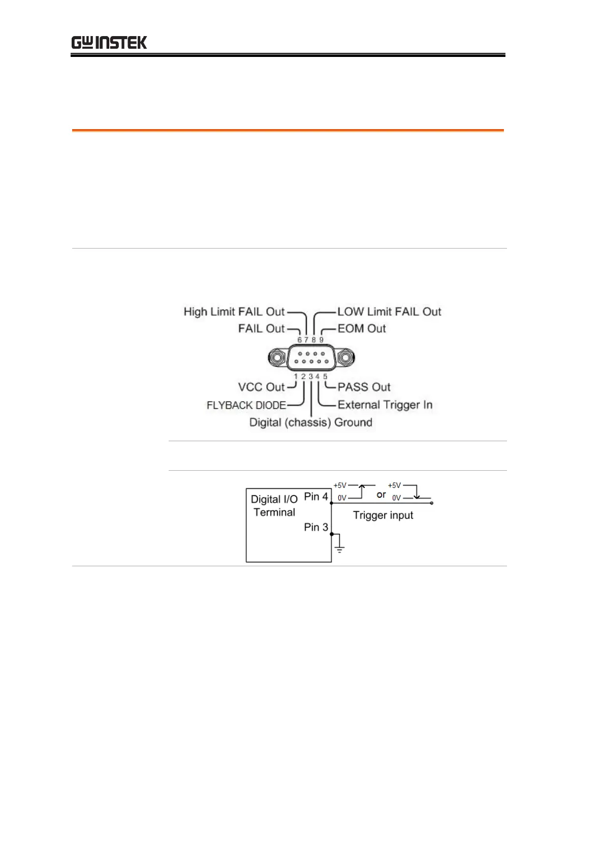 Page #128 background image