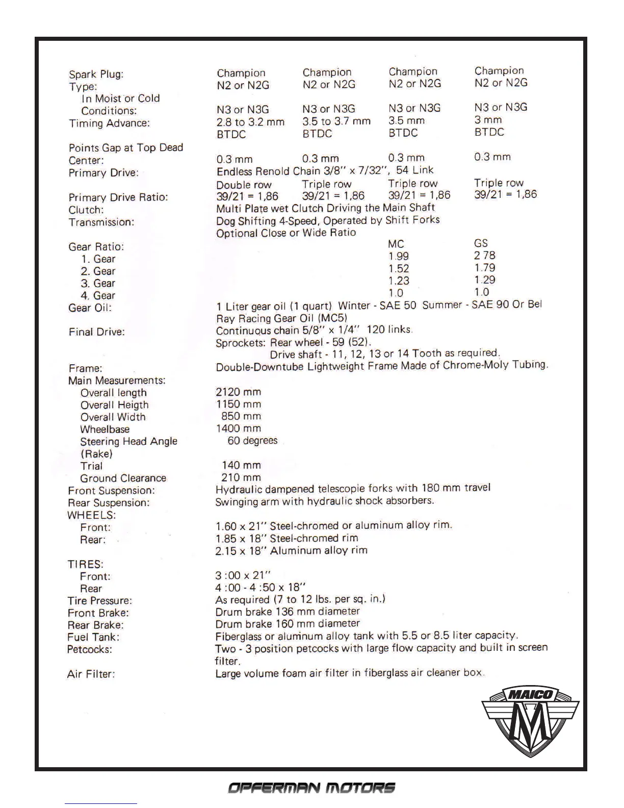 Page #4 background image