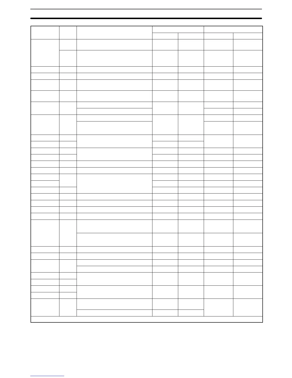 Page #484 background image
