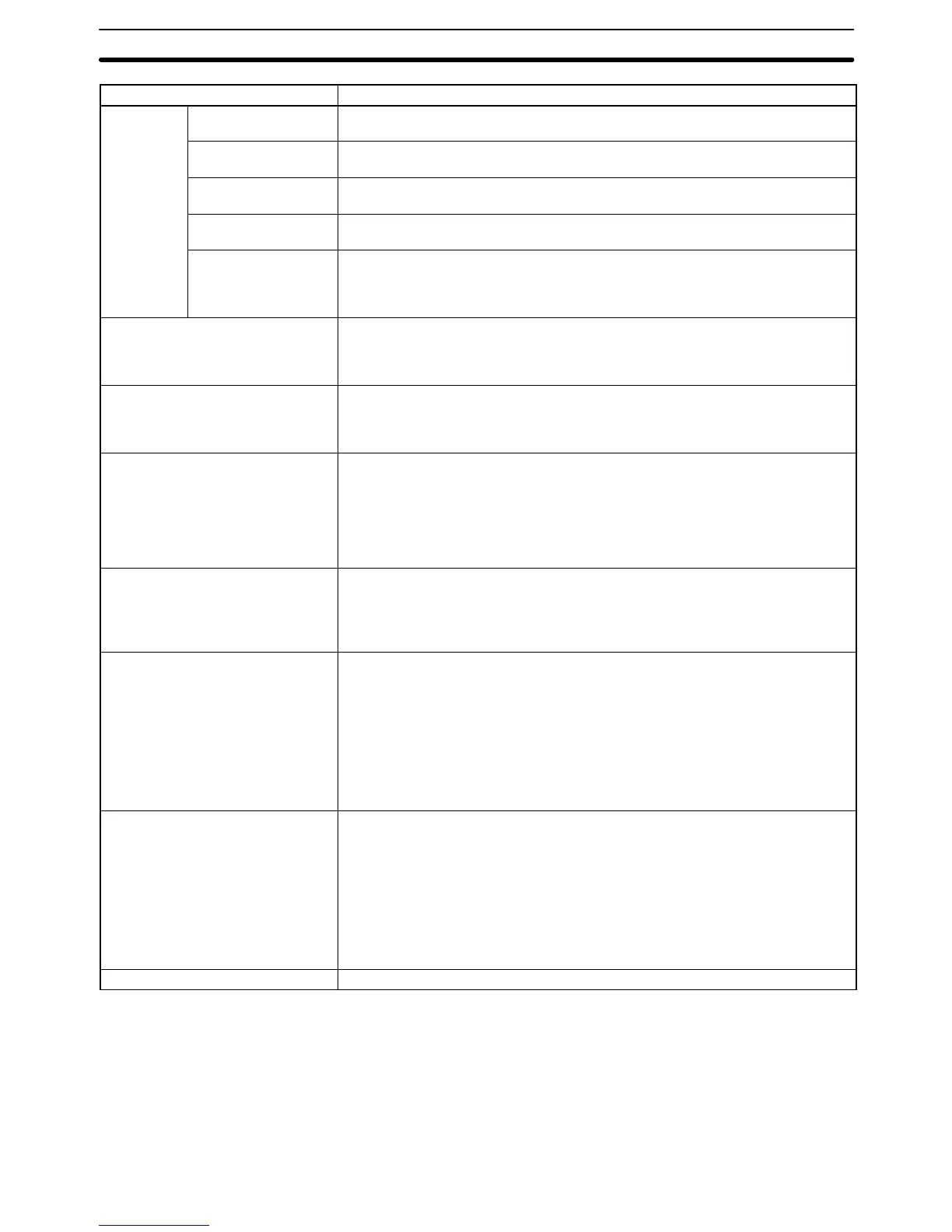 Page #510 background image