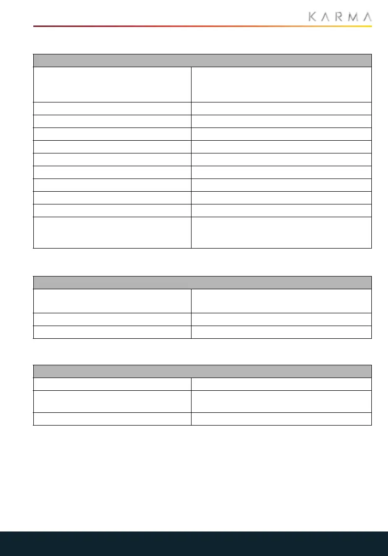 Page #154 background image
