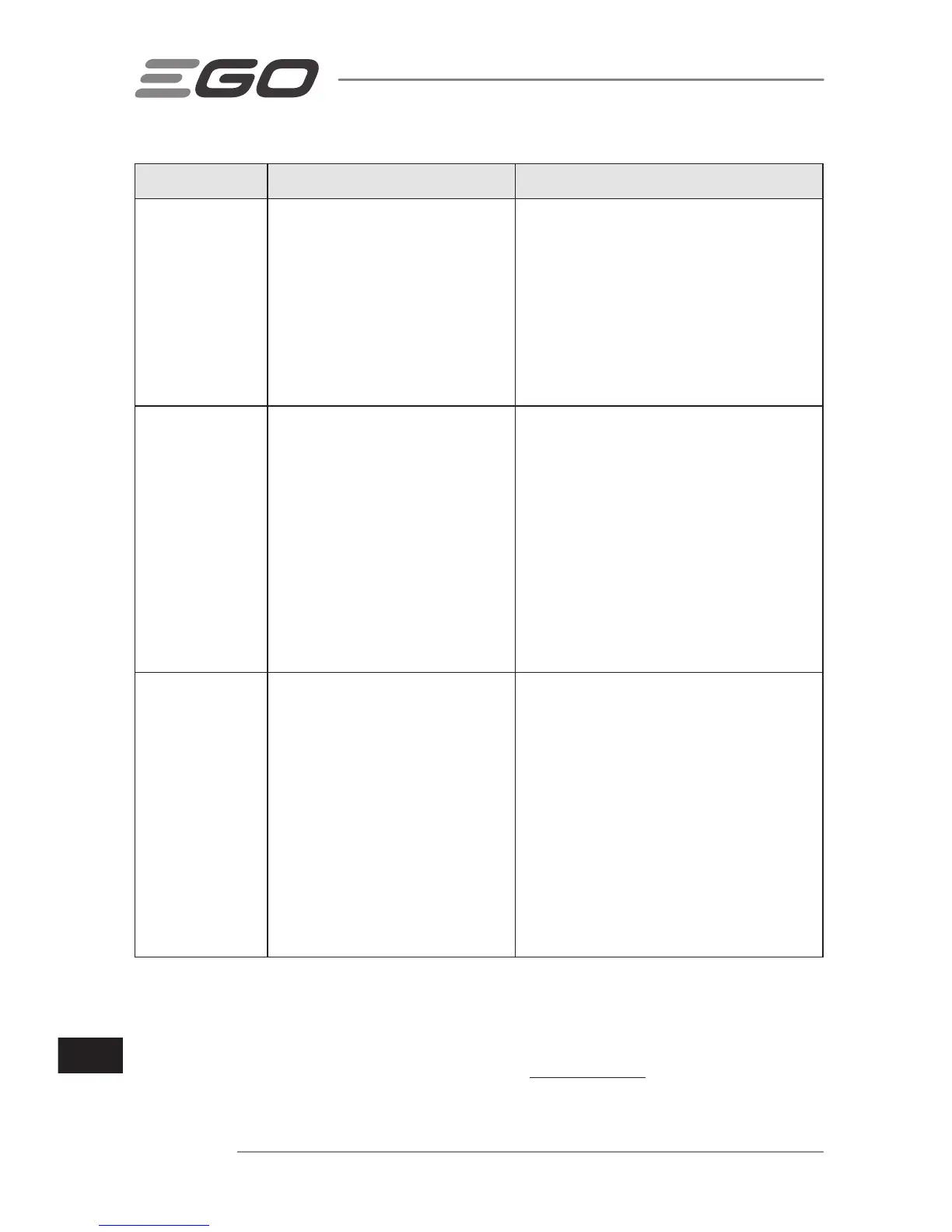 Page #278 background image