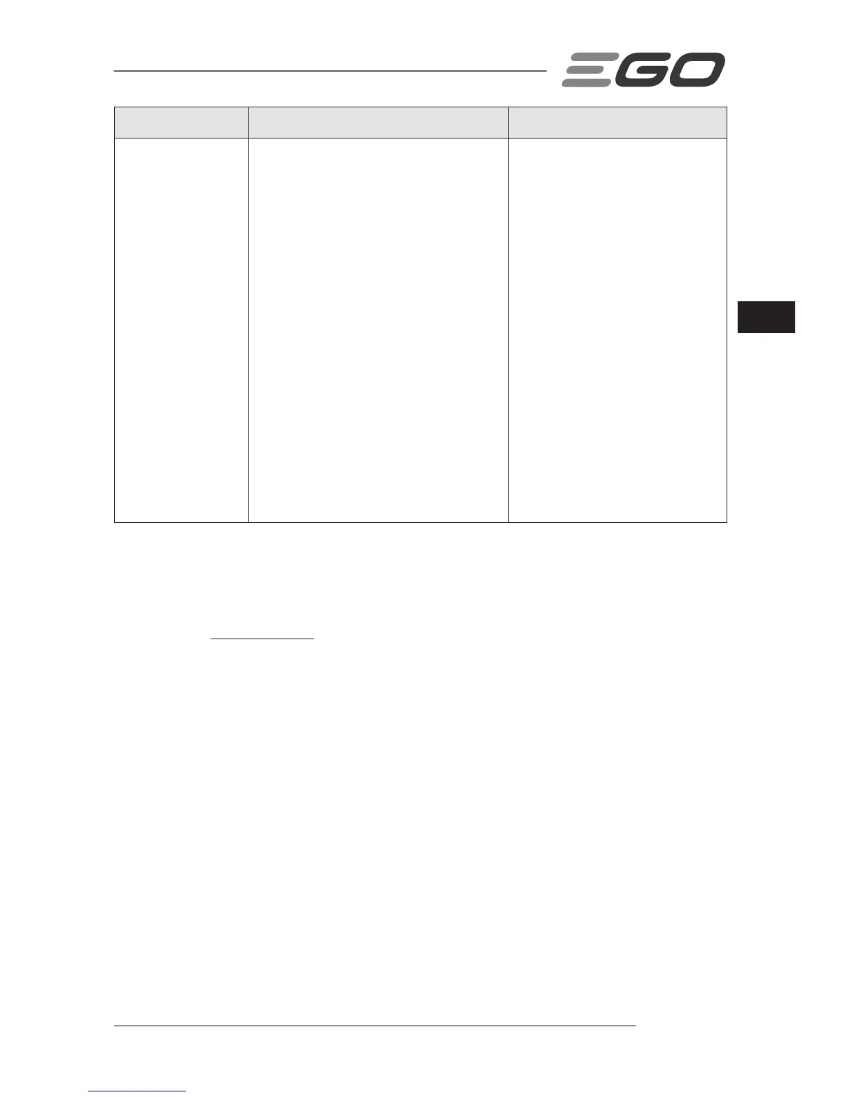 Page #81 background image