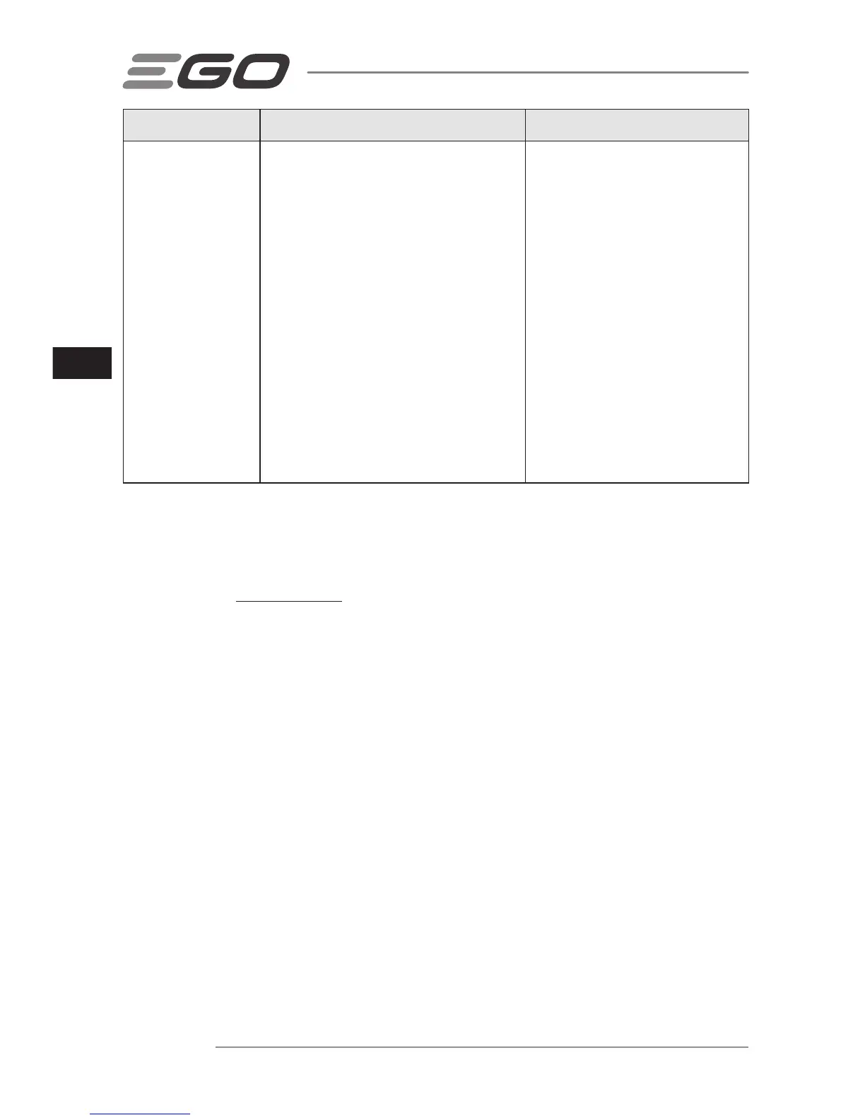 Page #94 background image