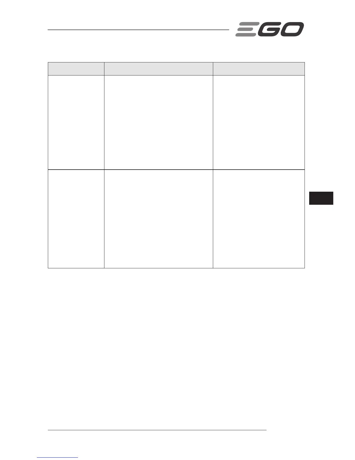 Page #129 background image