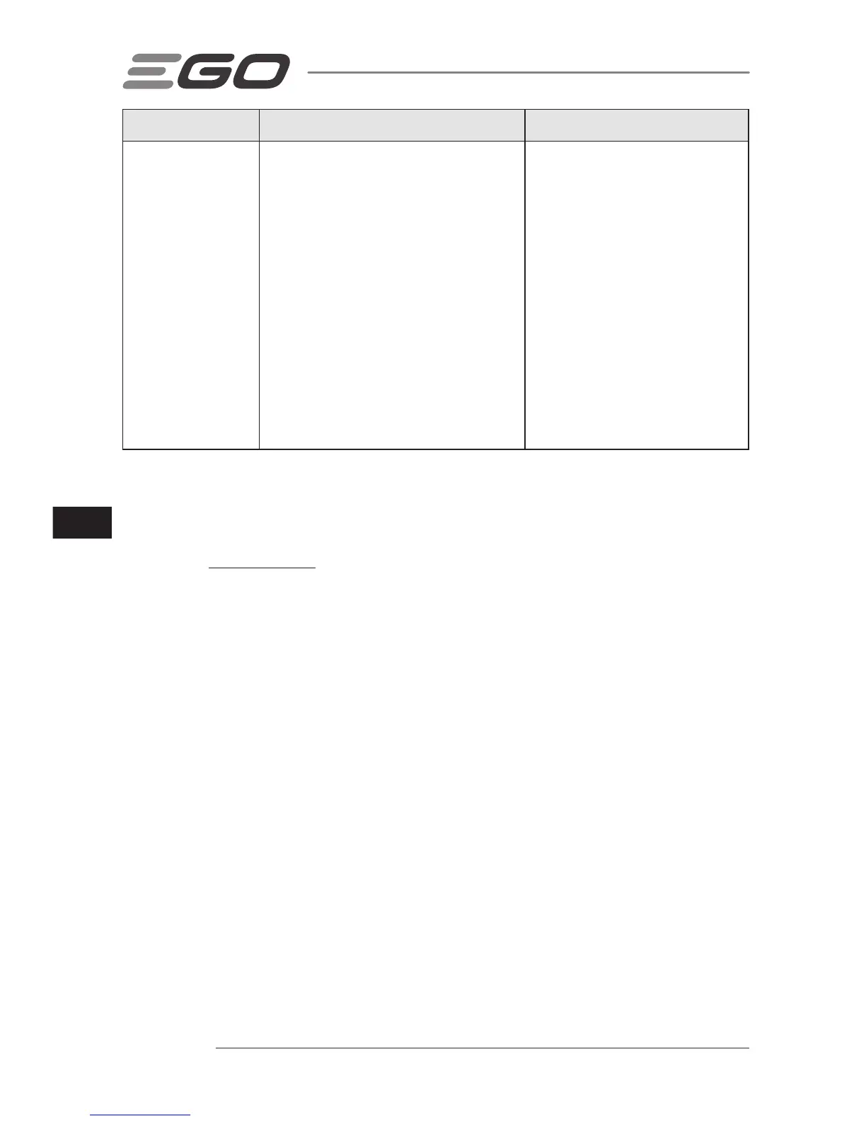 Page #142 background image