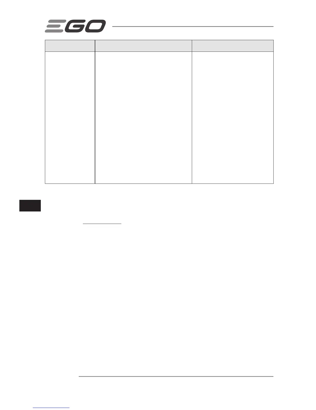 Page #156 background image