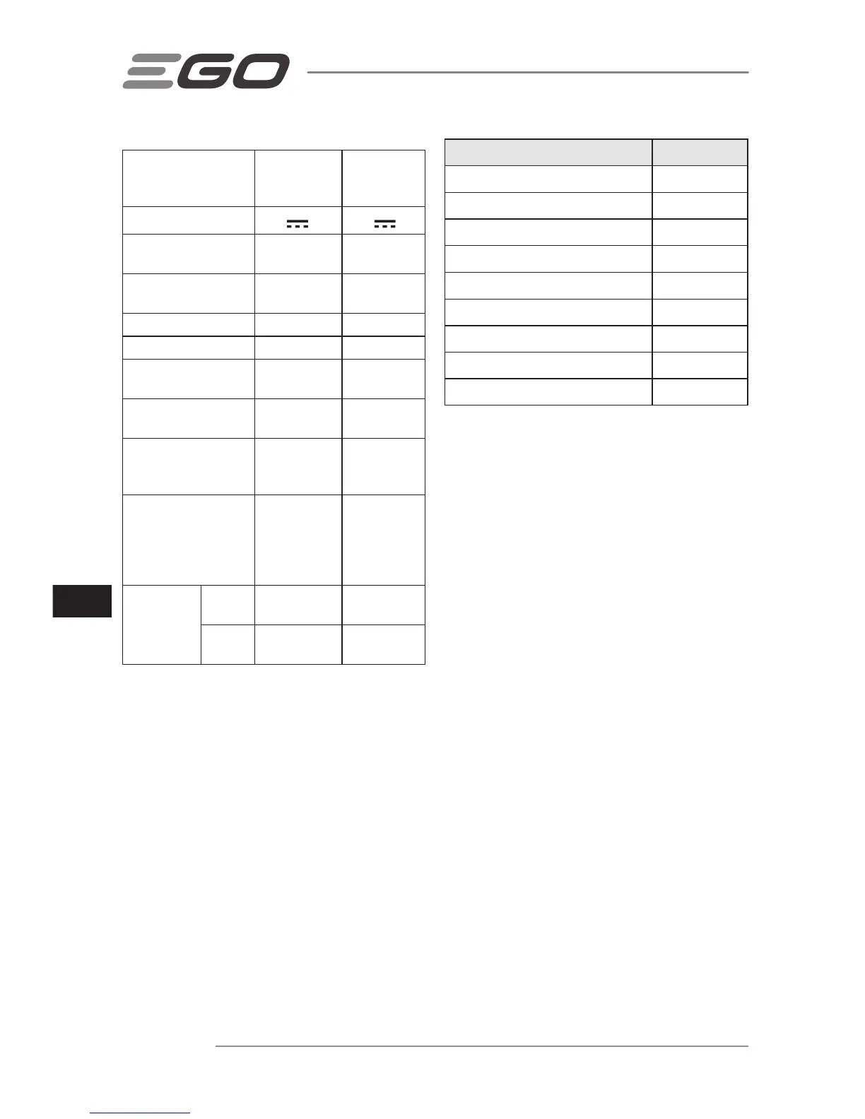 Page #162 background image