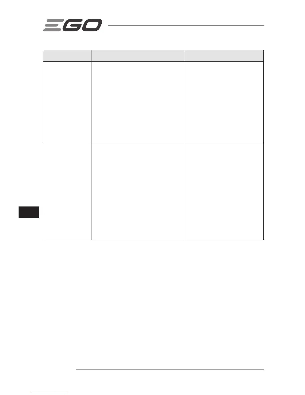 Page #168 background image