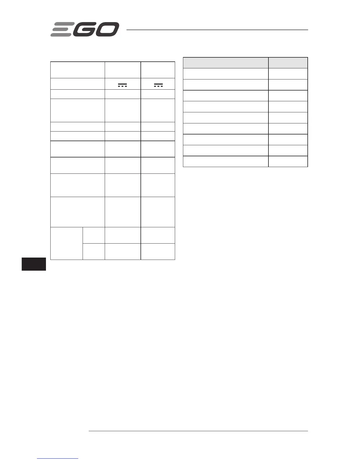 Page #174 background image