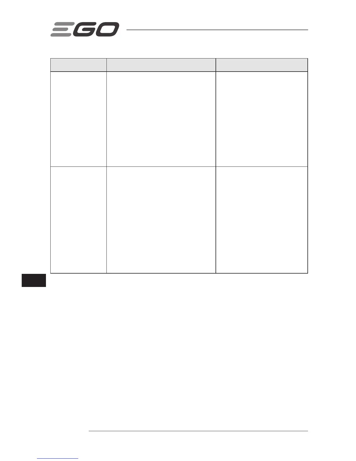 Page #192 background image