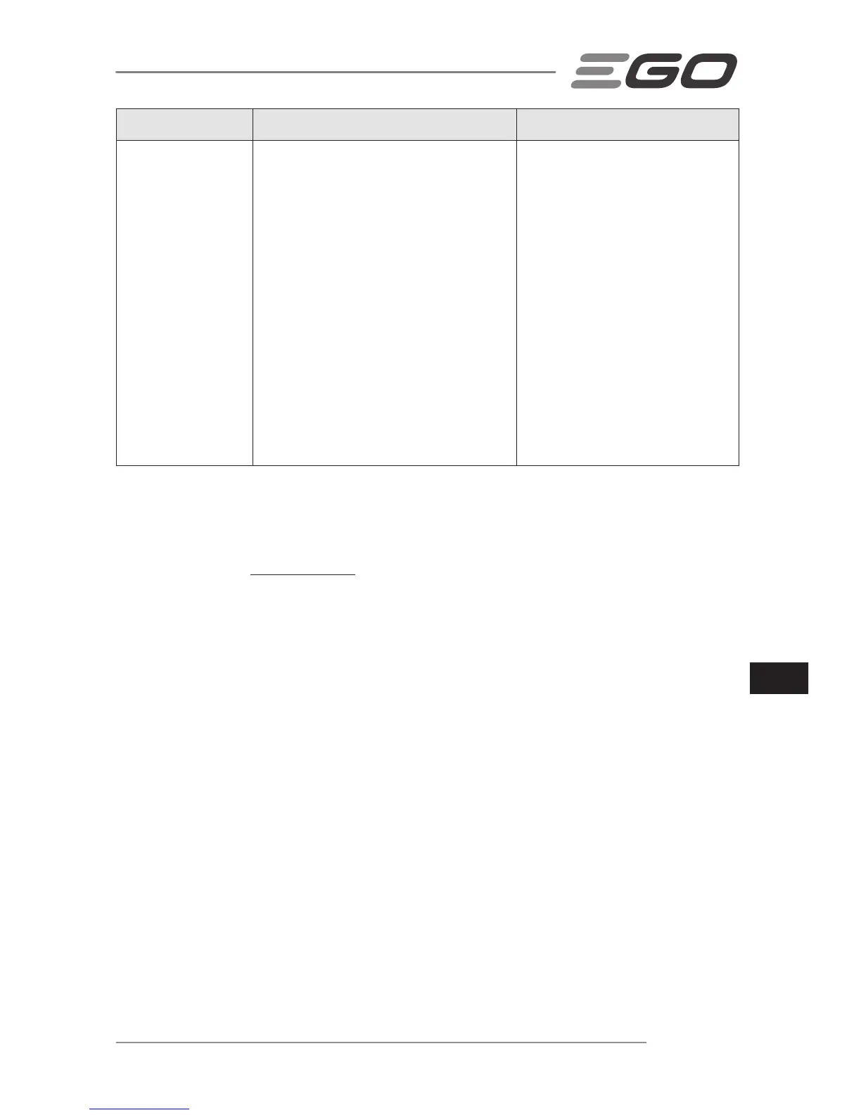 Page #193 background image