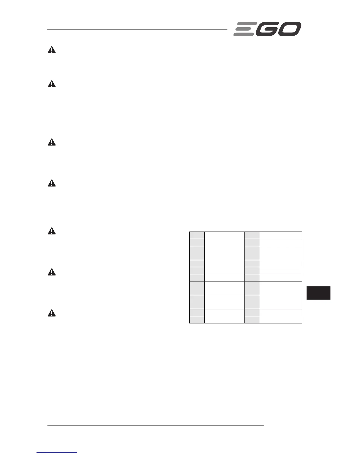 Page #199 background image