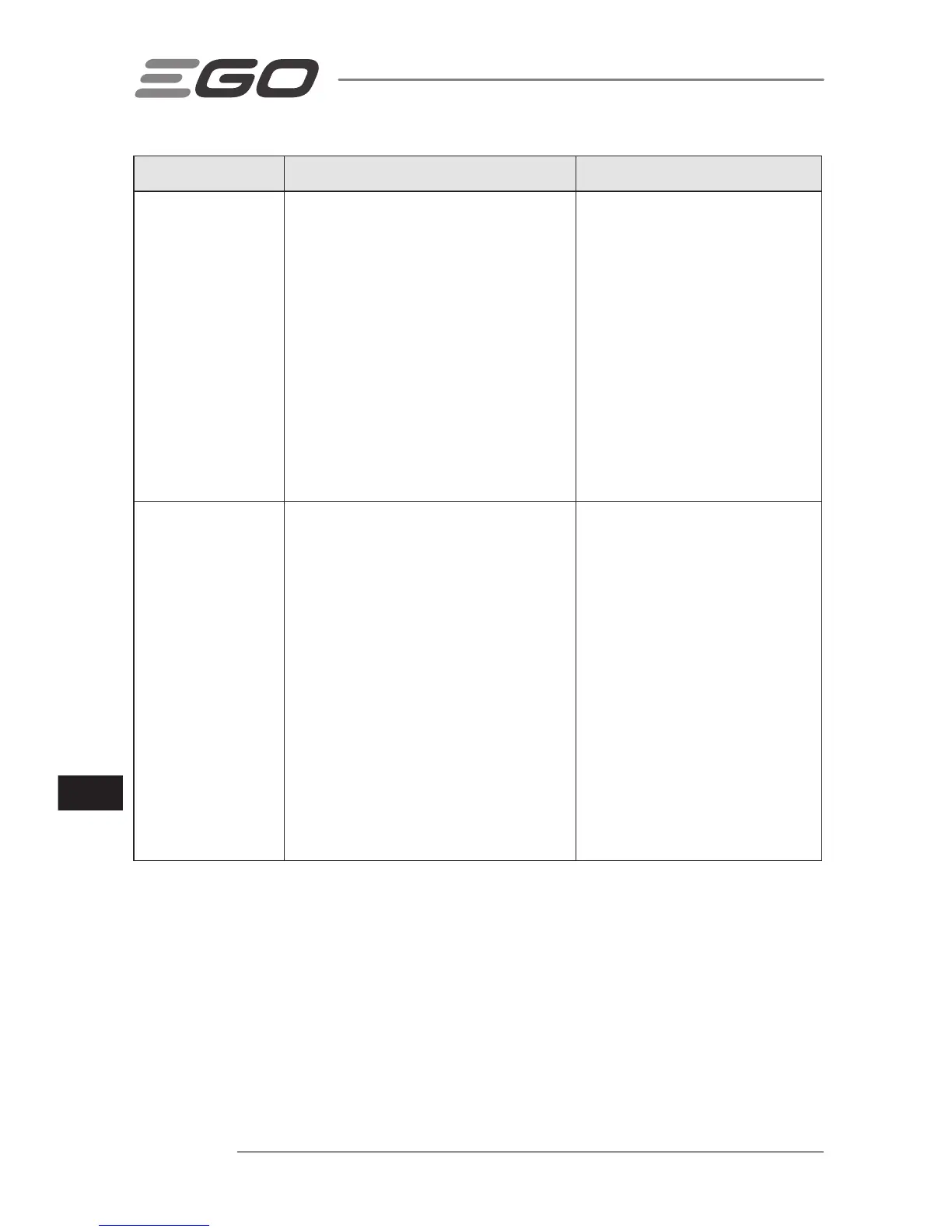 Page #204 background image