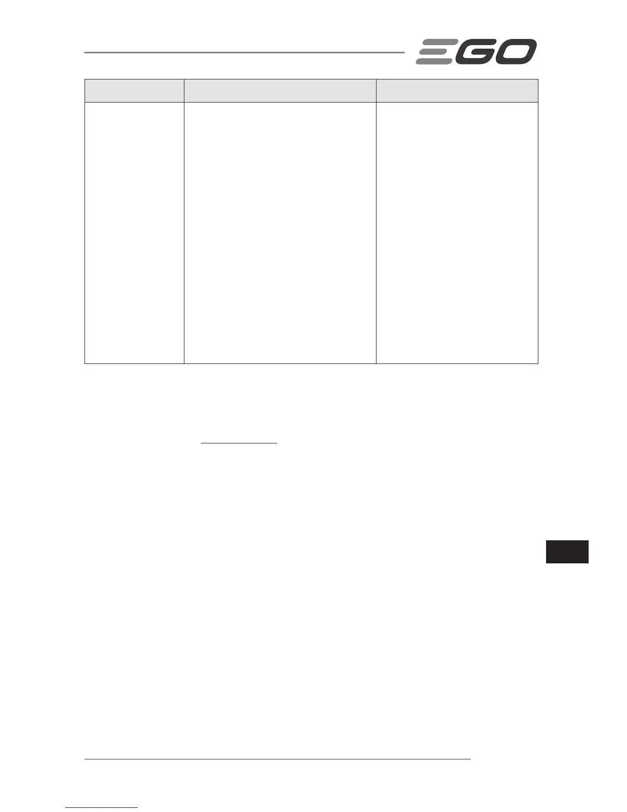 Page #217 background image