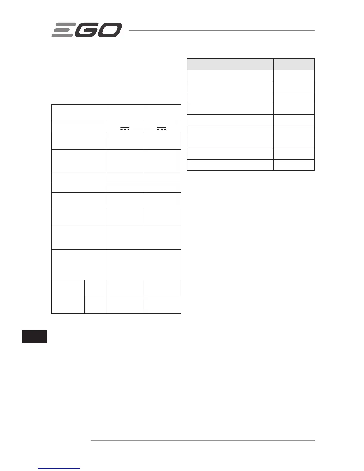 Page #222 background image