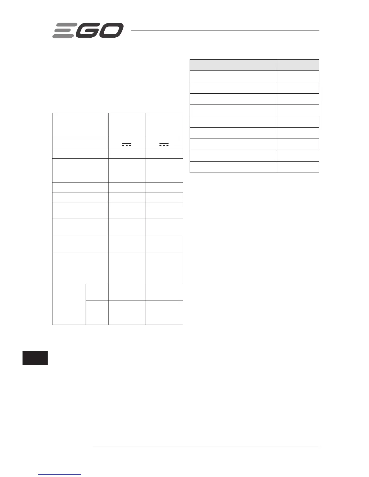 Page #234 background image