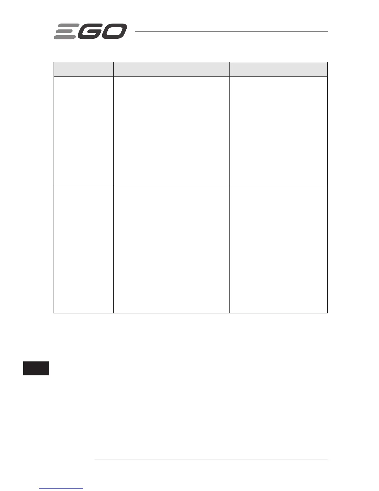 Page #240 background image