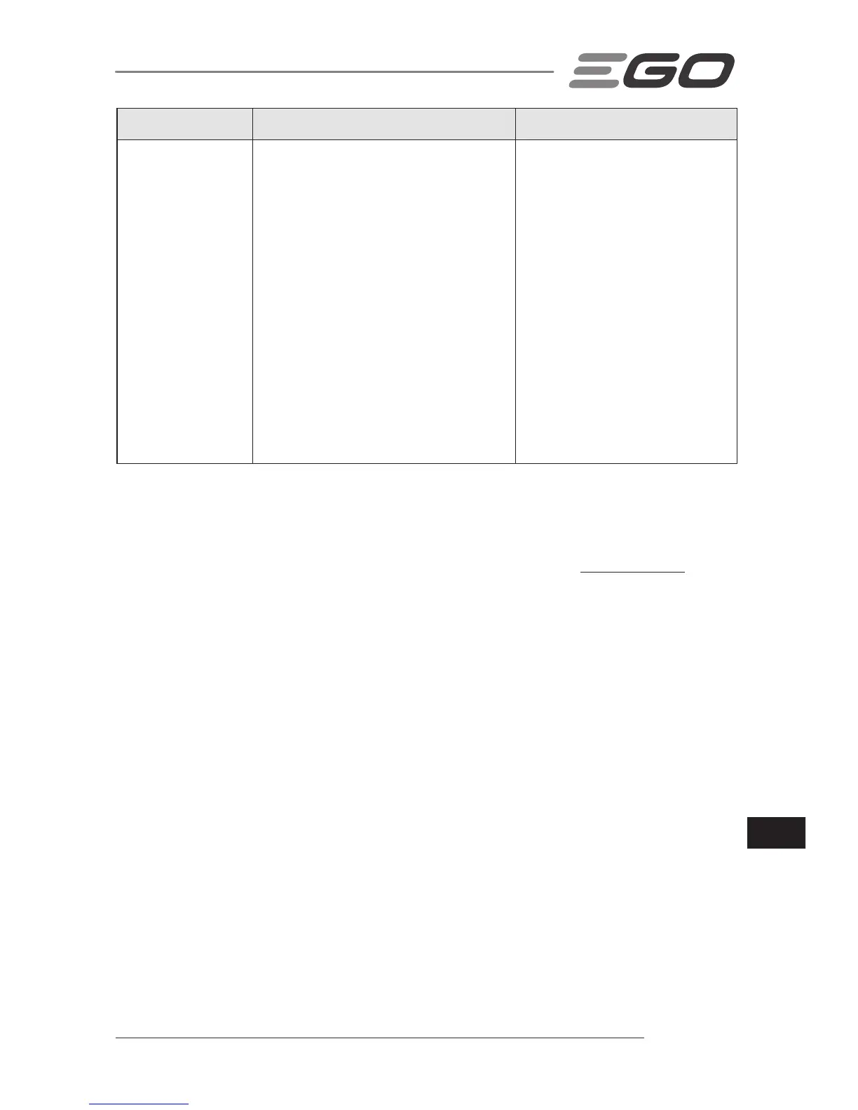 Page #241 background image