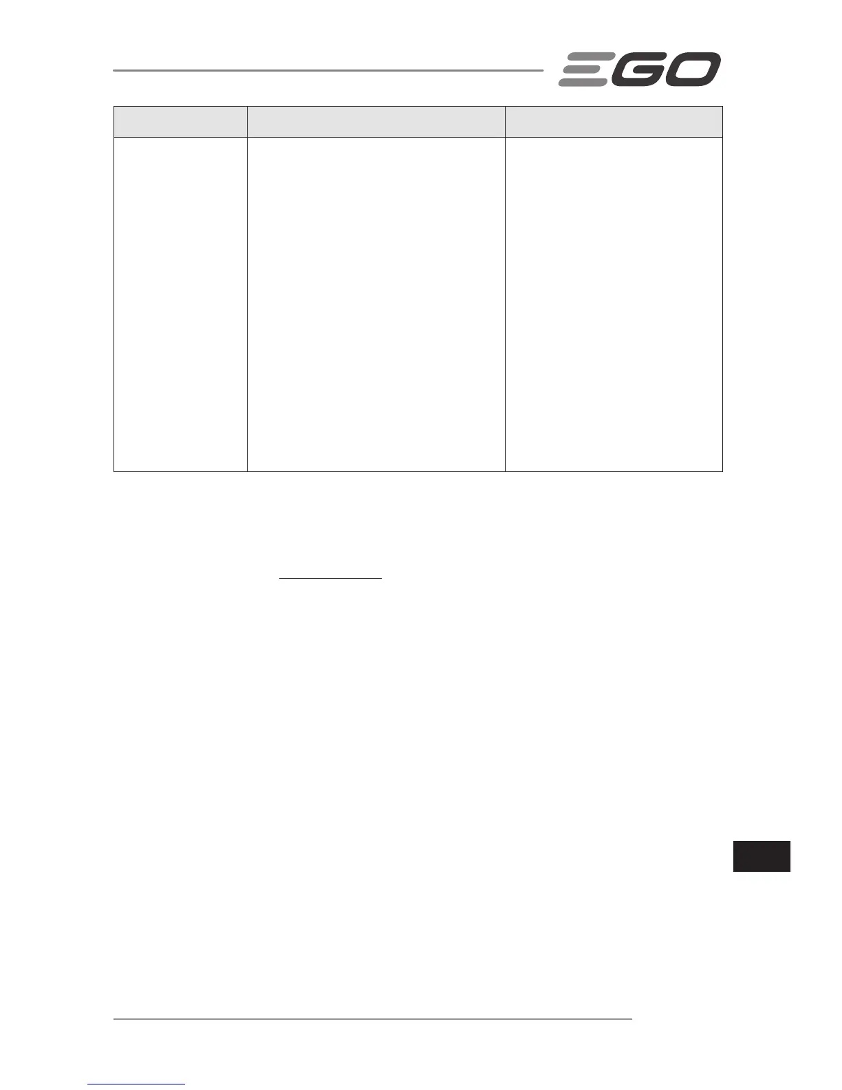 Page #253 background image