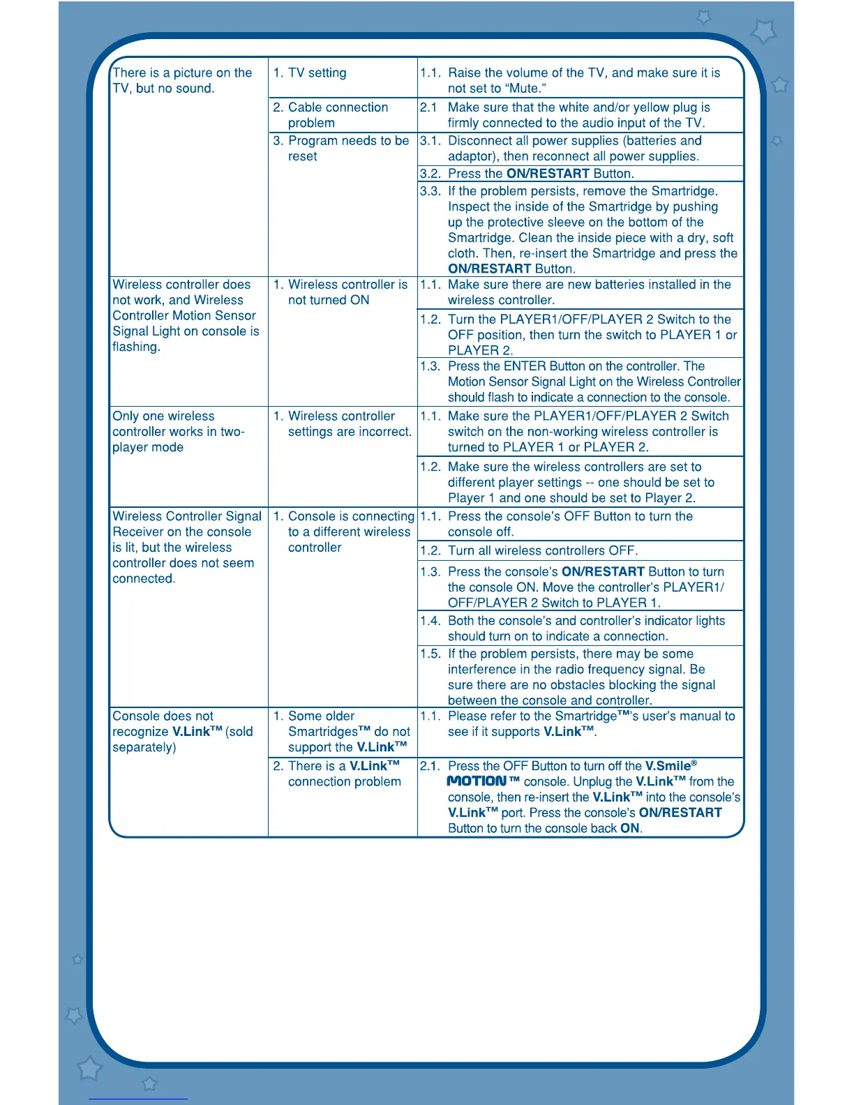 Page #17 background image