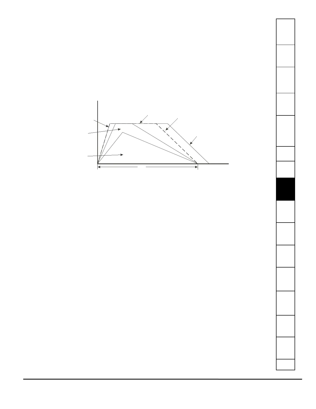 Page #145 background image