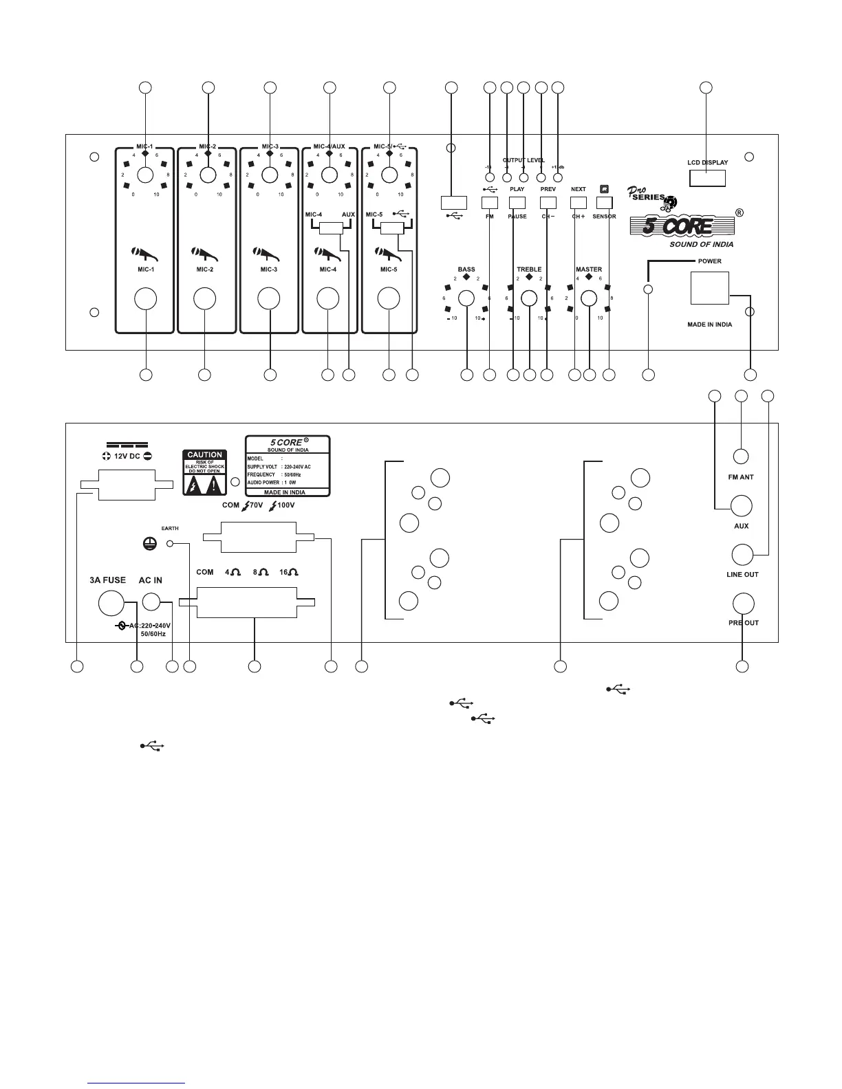 Page #2 background image
