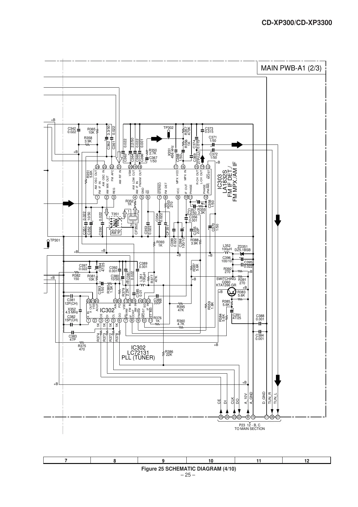 Page #25 background image