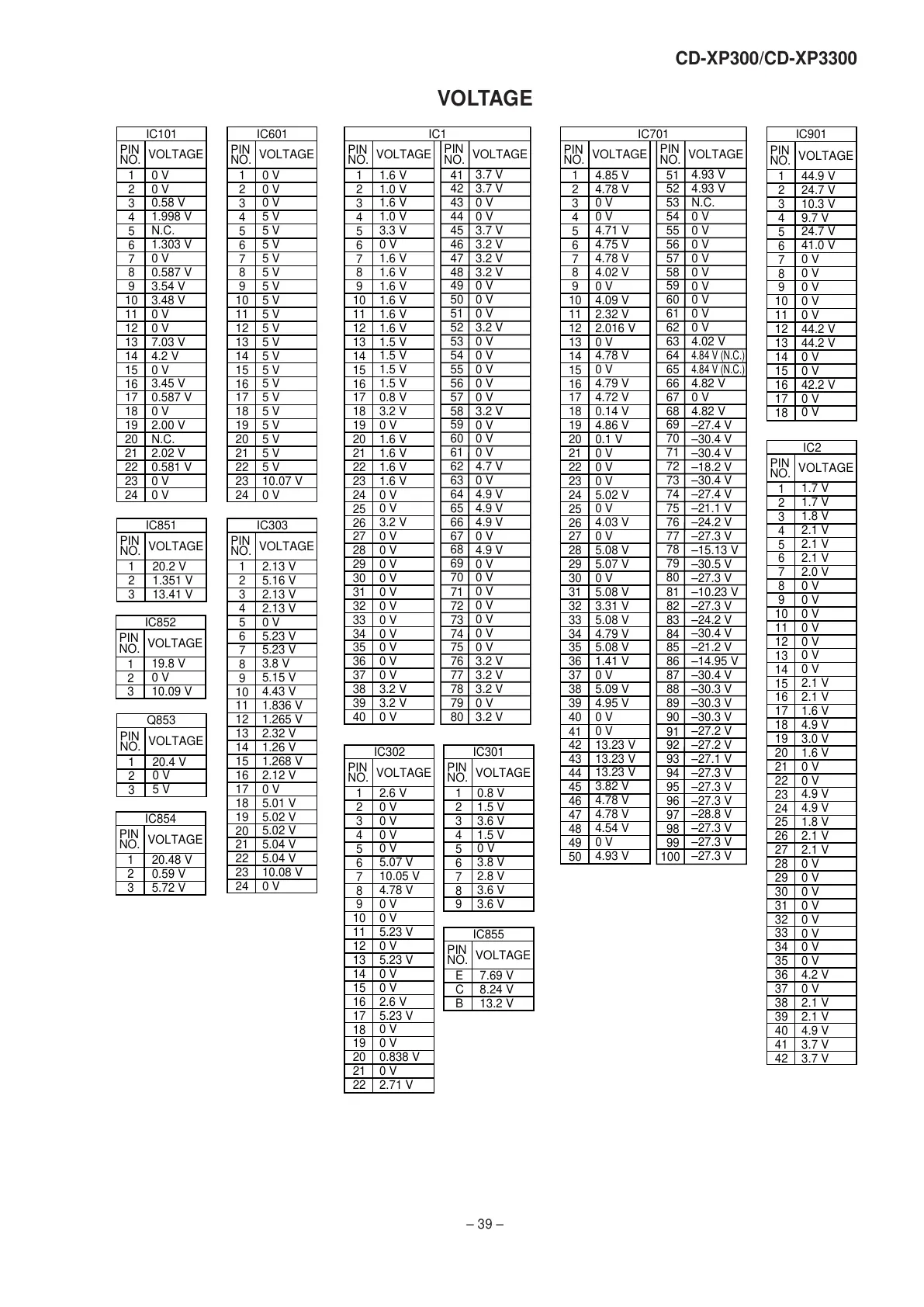 Page #39 background image