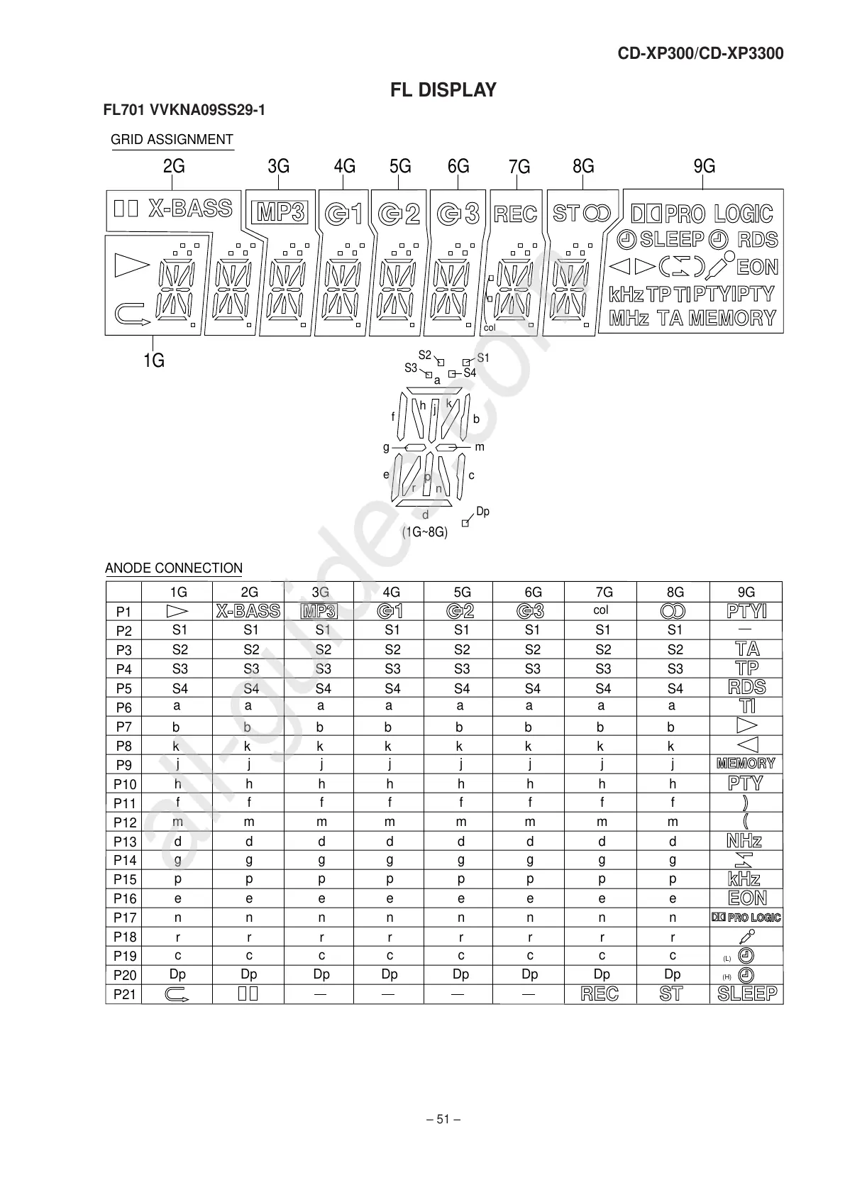 Page #51 background image
