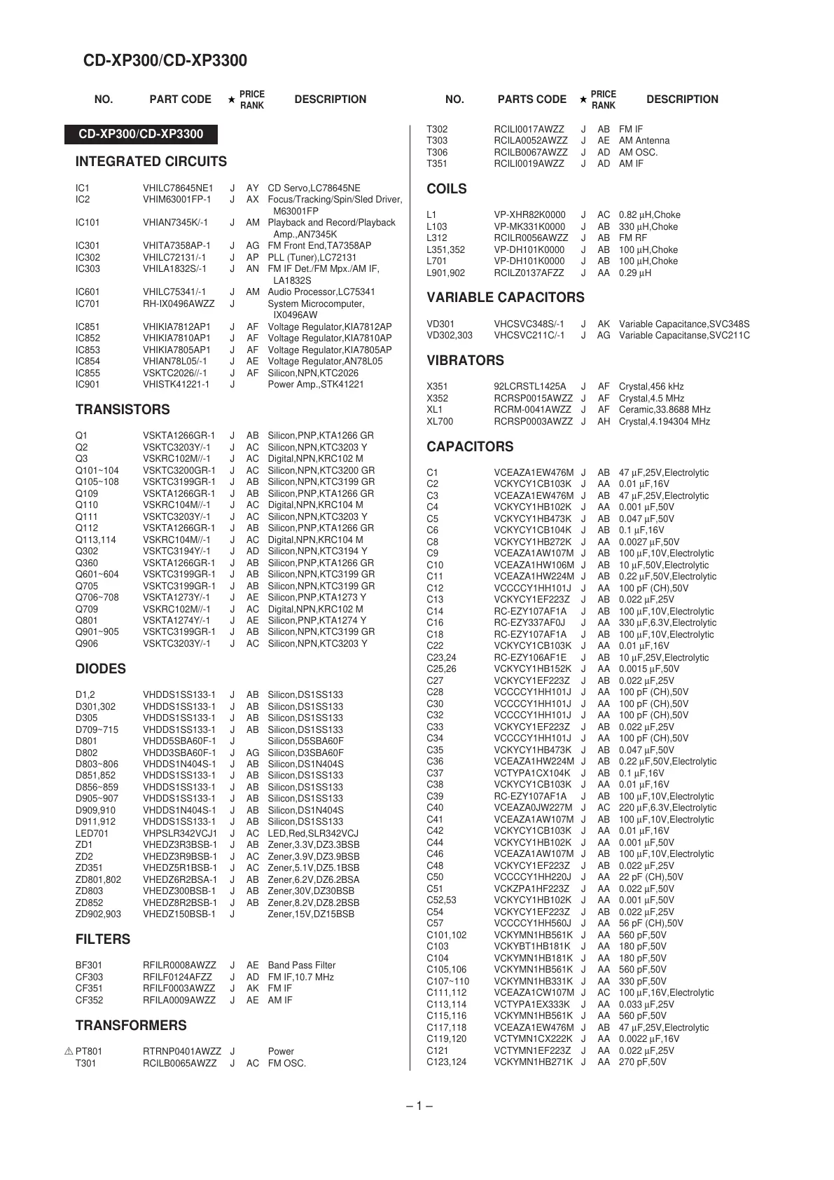 Page #54 background image