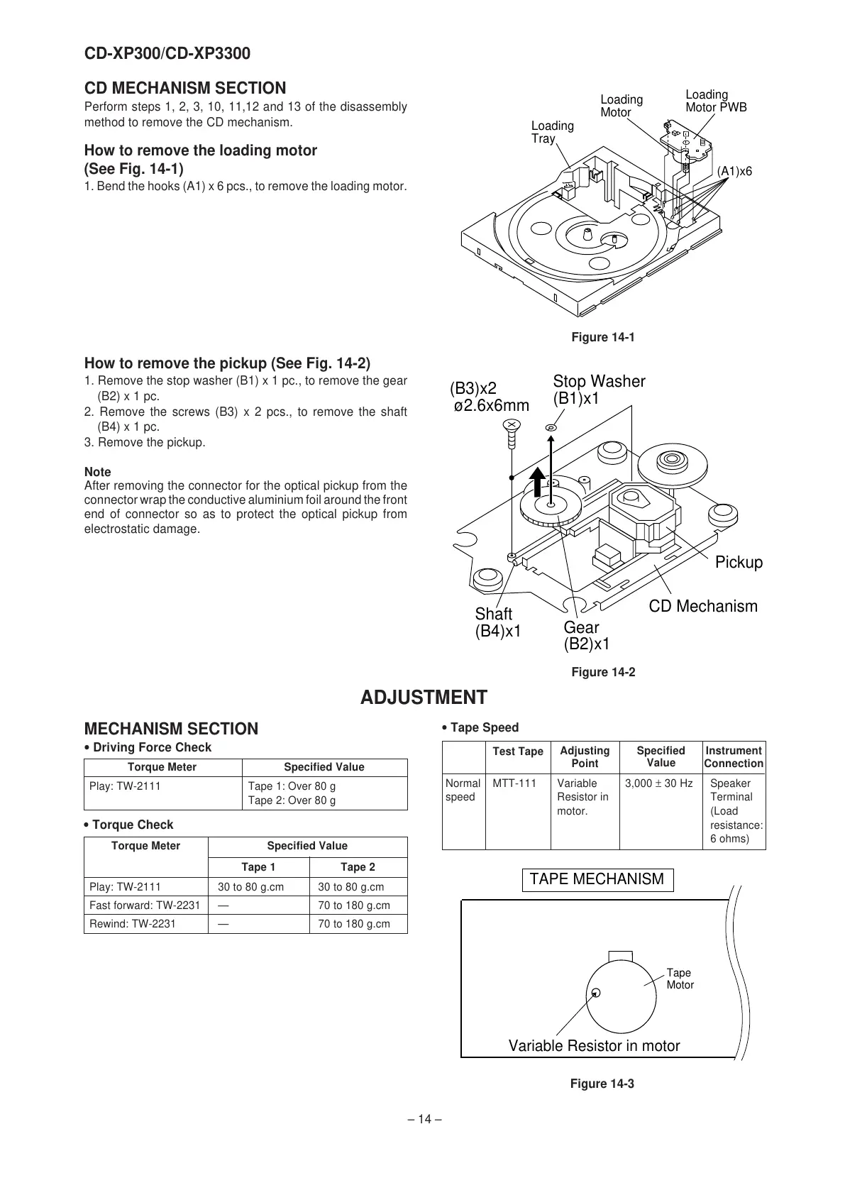 Page #14 background image